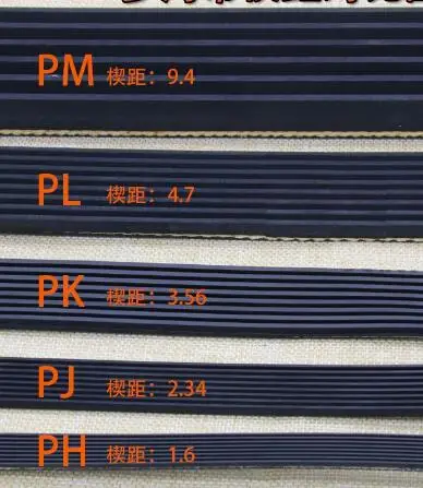 100% New Replacement Belt For PANASONIC SD-200 SD200 BREAD MAKER