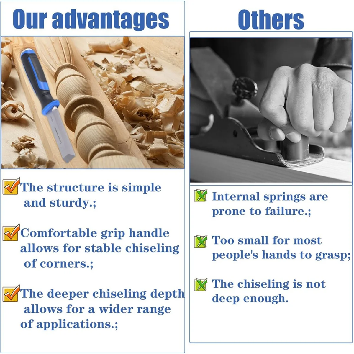 Набор долот по дереву ABXHH с 3 защитными колпачками. Квадратные врезные долота с нескользящей ручкой для дверных рамок.