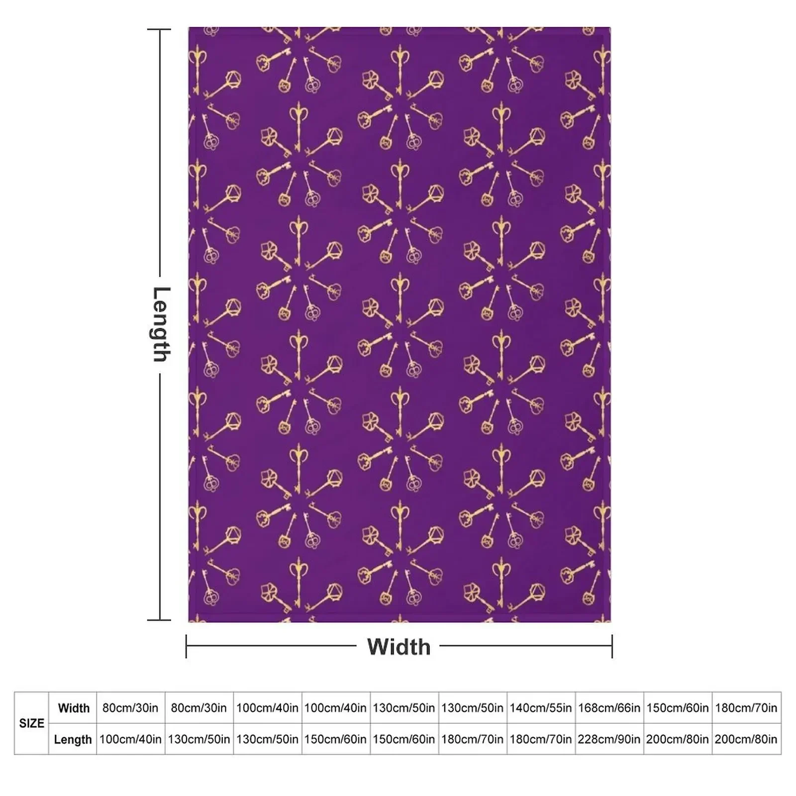 The Magicians - The seven golden keys Throw Blanket Tourist Extra Large Throw Sofas for babies Cute Plaid Quilt Blankets