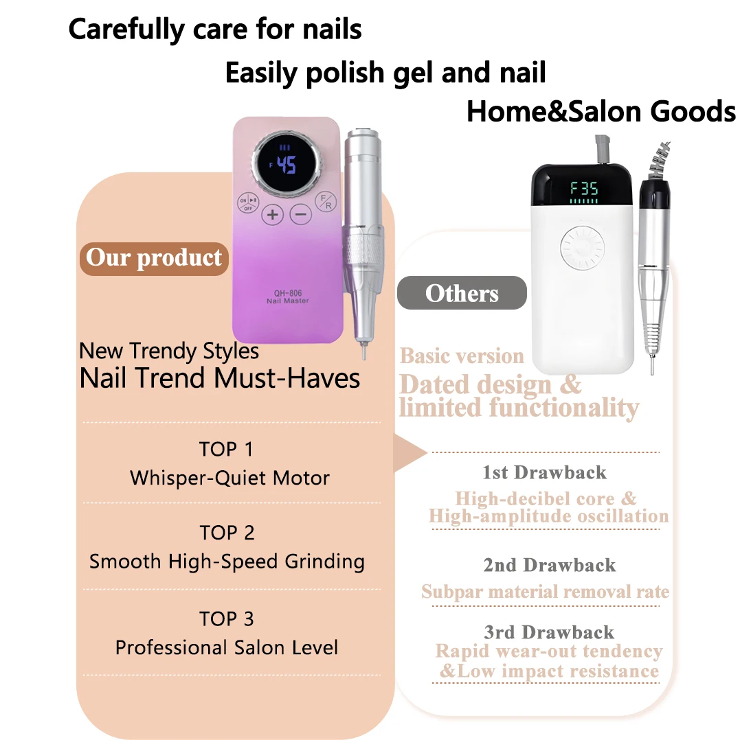 Juego de taladro de uñas profesional, máquina perforadora de lima de uñas, kit de manicura y pedicura, juego de lima de uñas para el hogar y el salón