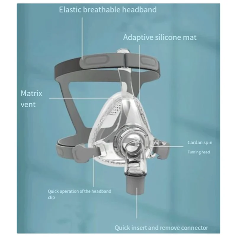 أقنعة ABGG-2X لكامل الوجه CPAP مع أغطية الرأس والكوع/الدوار والوسادة، لوازم CPAP مناسبة لمعظم موديلات الآلات #4