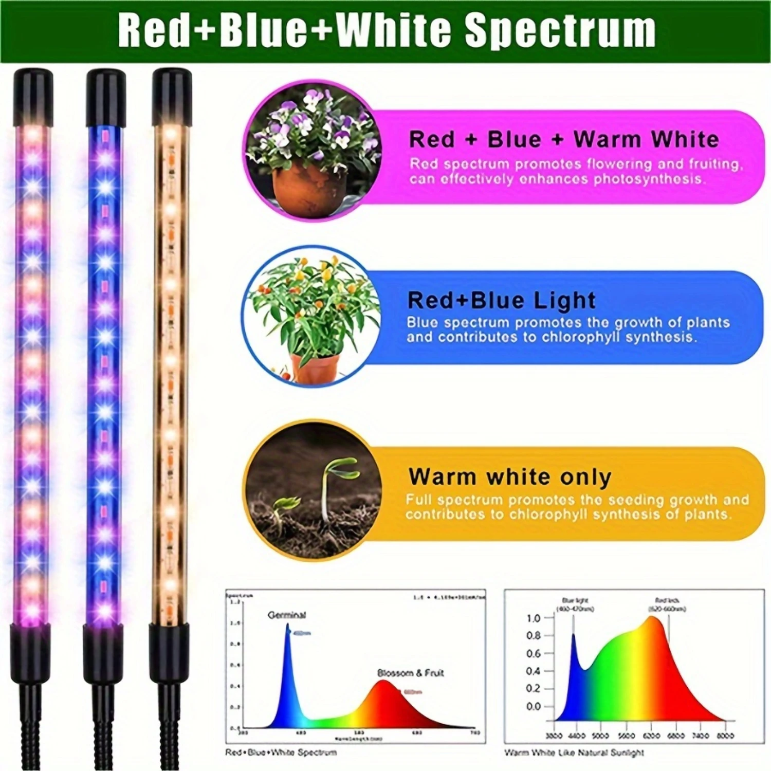 LED Grow Light Indoor Plants Tripod Stand Full Spectrum Timing Control 4 Switch Modes Seedling Growth Flowering Foliage 15-63 in