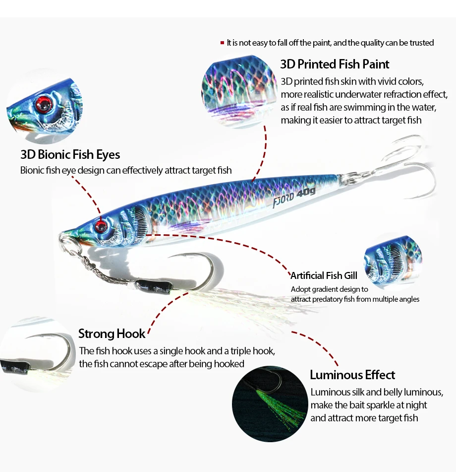 Fjord Metall Jig 20g 30g 40g 60g 3D-Druck Shore Casting Seefischerei Jigs Forelle Thunfisch Bass Salzwasser Angeln neue Köder liefert – Detail 3