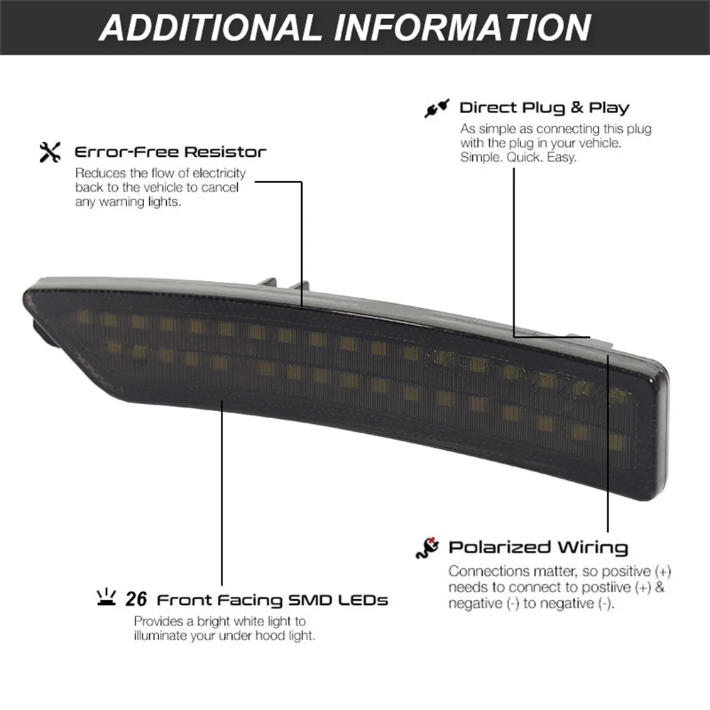 Car LED Front / Rear Fender Side Marker Indicator Lights For Ford Mustang S650 Gen7 2024-up Turn Signal Lights Parking Lights