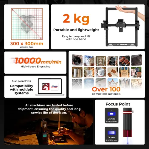 ELIDOR Z6 6W Laser Engraver and Cutting Machine CNC Diode Working Area 300X300mm Wood Marking Engravable Plywood Acrylic Glass - Image 3