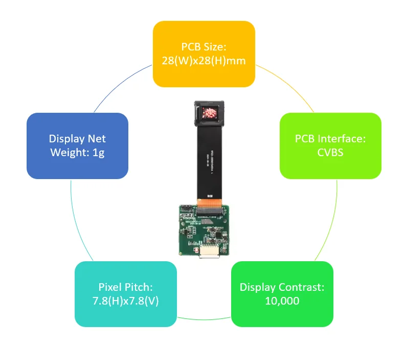 0.39 Inch Micro OLED CVBS Driver Module 1024x768 OLEDoS Monocular Display Board With OSD For Night Vision Optical Aiming