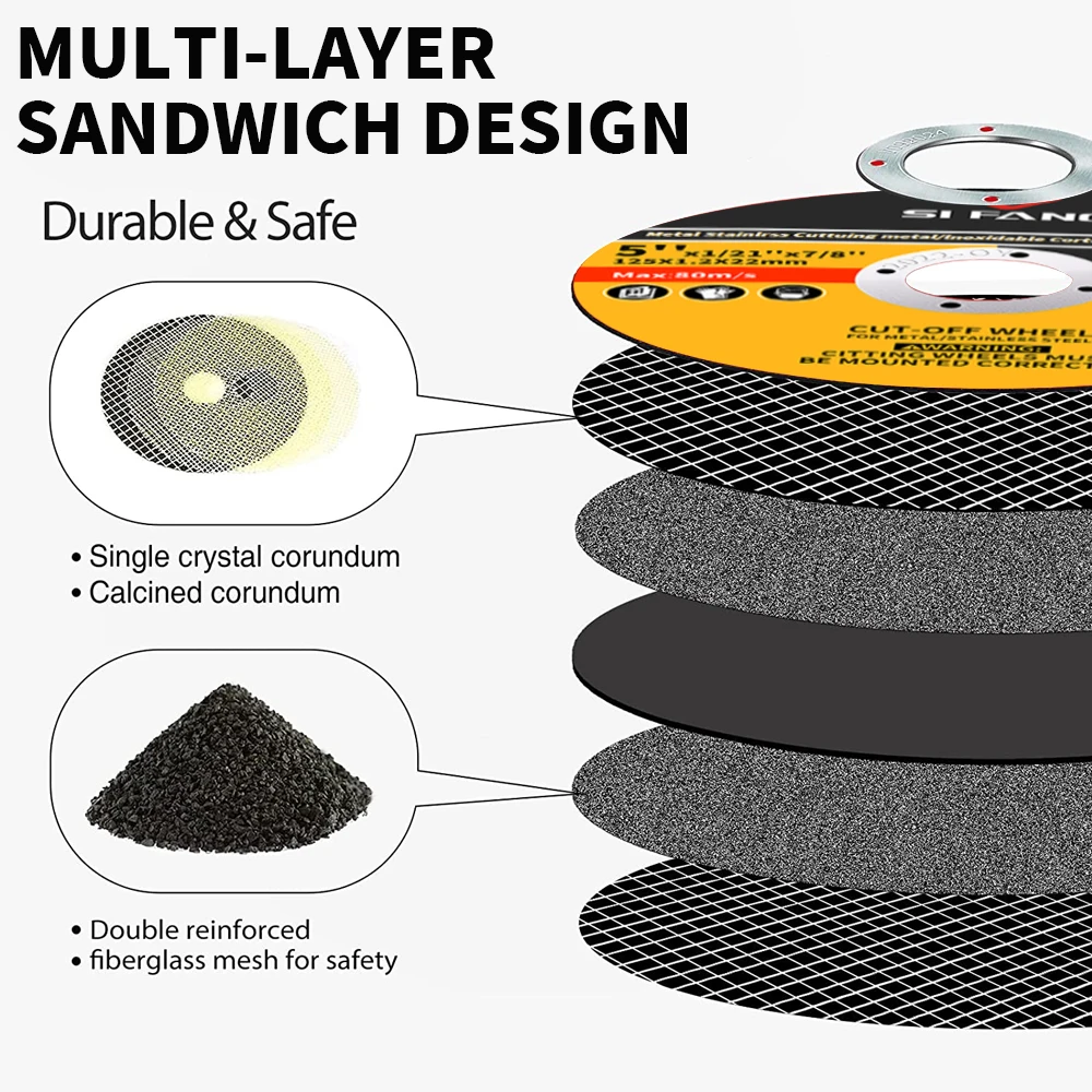 SIFANG Metal Cutting Discs 5inch Cut Off Wheels Grinding Discs Angle Grinder Wheel 10/25/50pcs