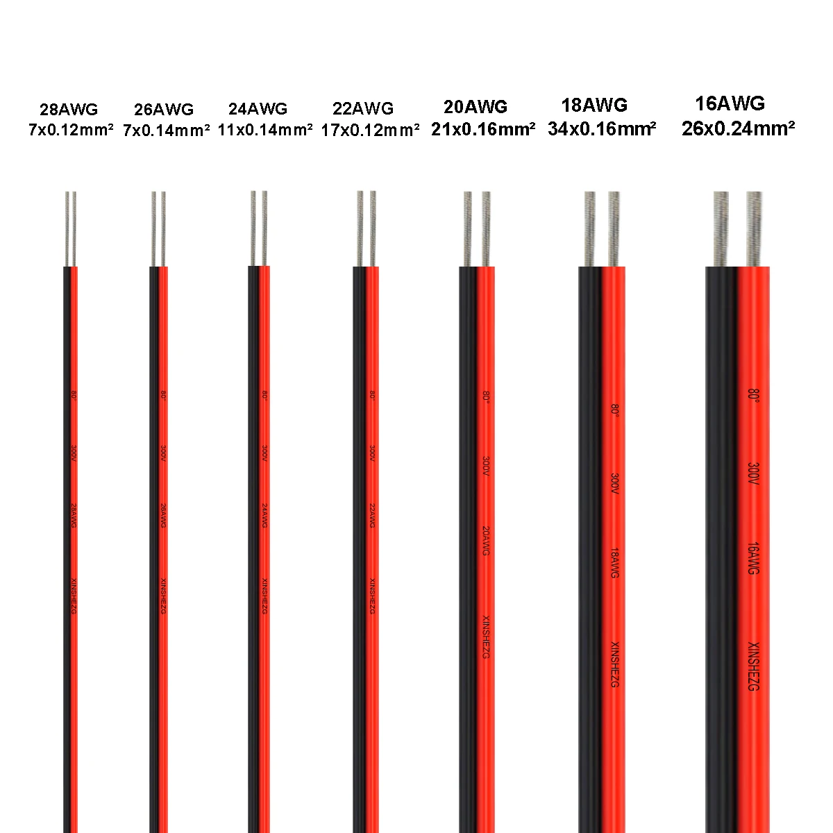 Electrical Wire Cable 5m-100m 2 Pin Core Led 12V 220V Rgb 16-28 AWG UL2468 Tinned Copper Power Transparent Electric Wire Cable