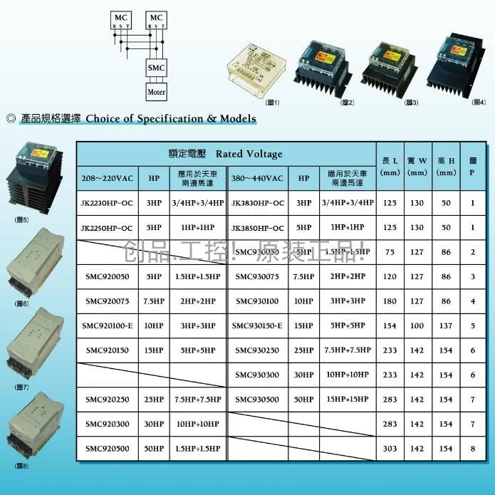 JK3830HP-OC Taiwan 5HP Retetor de motor JK3850HP 3HP 7,5HP SOFT STARTER