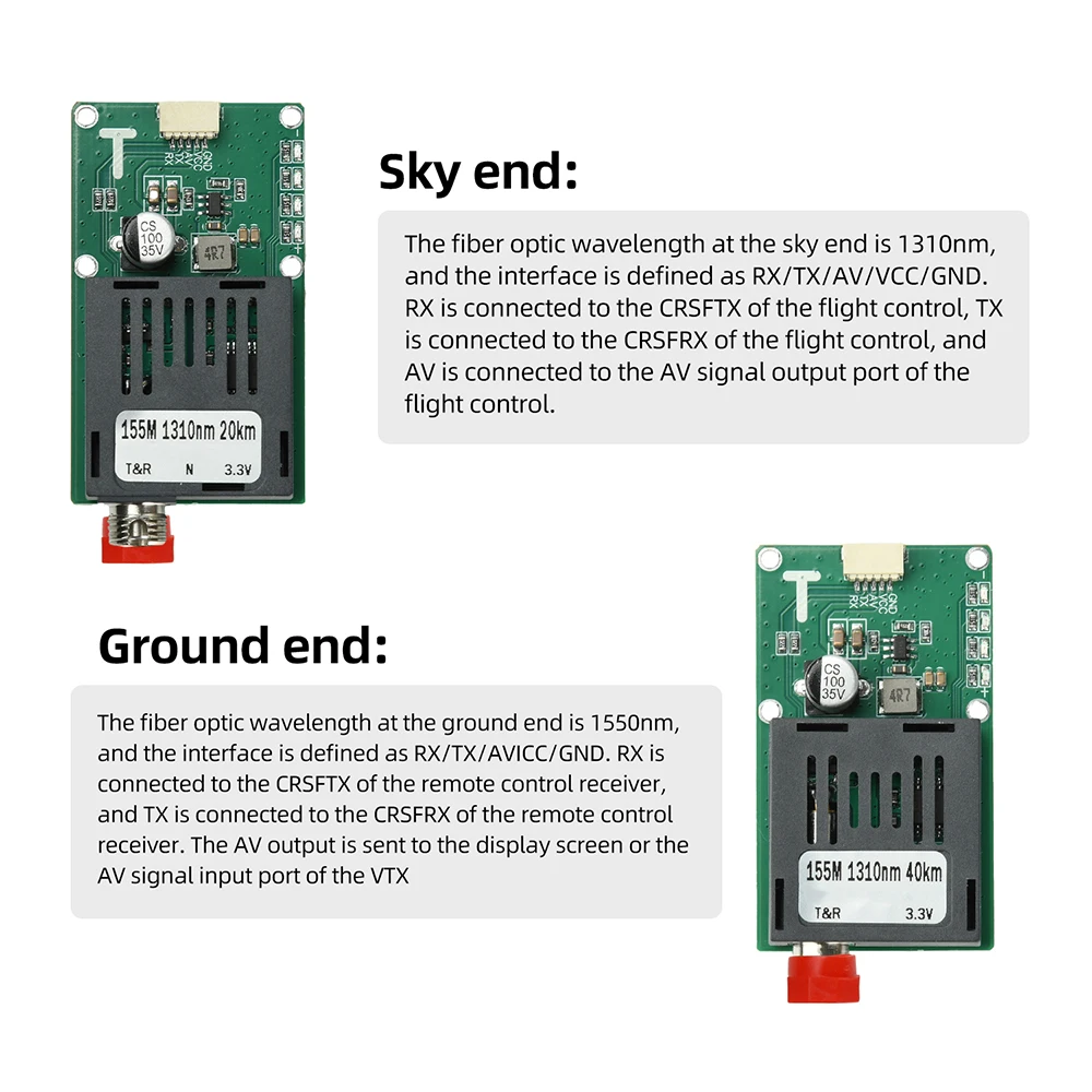 TTL-Glasfaser-Transceiver-Modul, leicht, Dual-Wellenlänge, FC-Schnittstelle für Drohnen-Fernsteuerung FPV, leichtes Design – Detail 15