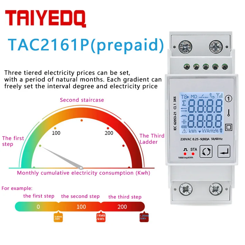 TAC2161P Prepaid Single Phase Multi-function Zigbee Energy Meter Din Rail Electric Remote Real-time Meter Multi-tariff function
