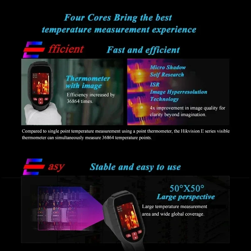 GWMatte-Caméra Thermographique à Infrarouge, Cycleur Thermique Numérique, Déterminer 3.2 Pouces, Écran Full TFT, 0.07 Résistant, 9 H