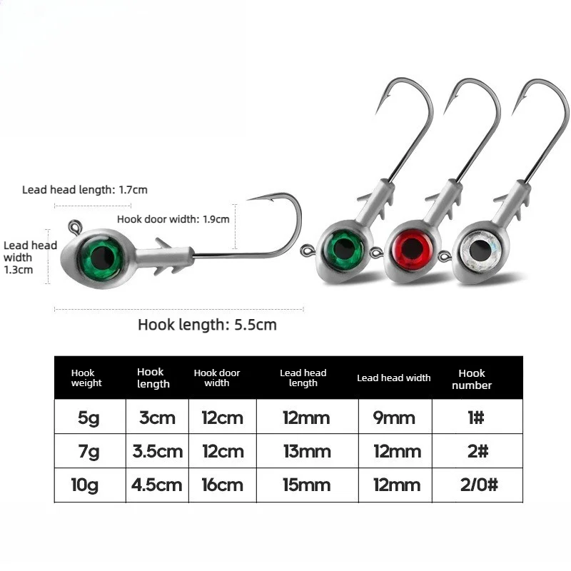 1pcs Big-Eyed Fish-Head Jig Head (5g, 7g, 10g) – Snag-Resistant, Anti-Slip, Reinforced Hook – Ocean Boat Fishing Accessories
