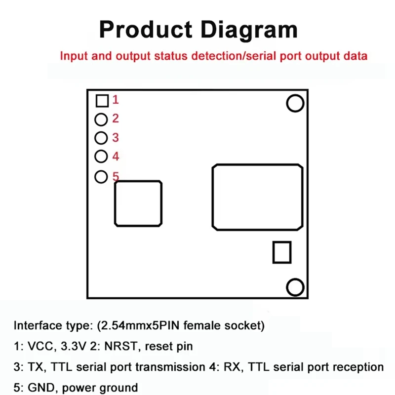 24-Hour Delivery 60Ghz Millimeter Wave Radar Passenger Flow Statistics Sensor Module LD6001C Entrance&Exit Counting Detection