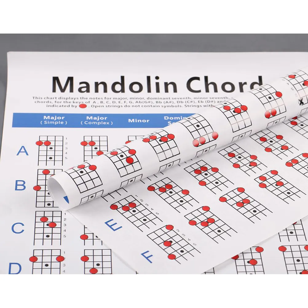 1Pcs Mandolin Chord Chart Paper Learning Tool for Mandolin Chords Portable Lightweight Stable Performance Practice