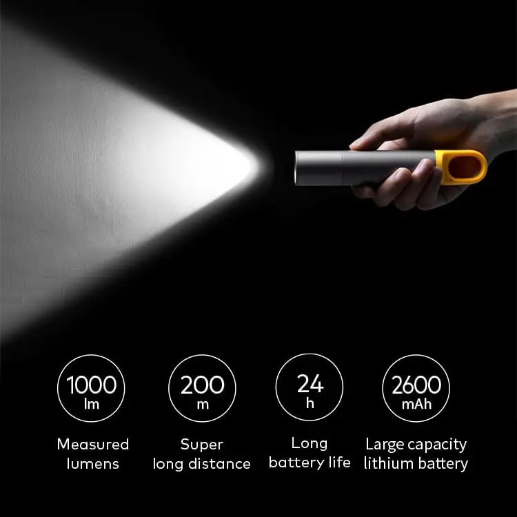 Zoomable LED Flashlight, USB-C Rechargeable, 1000 Lumens with 5 Modes for Camping and Emergencies