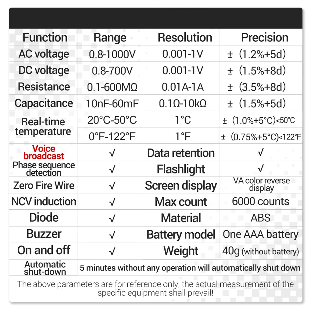 Digital Multimeter Smart Meter Professional Test Supply Electrician