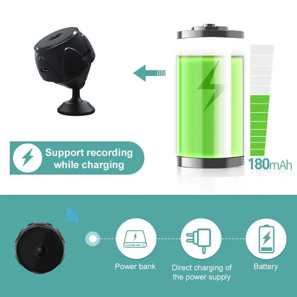 Wifi Mini Camera 1080p Video Recorder With Micro Body Cam Wireless Monitor Sensor Smart Home Security Support Hidden TF Card
