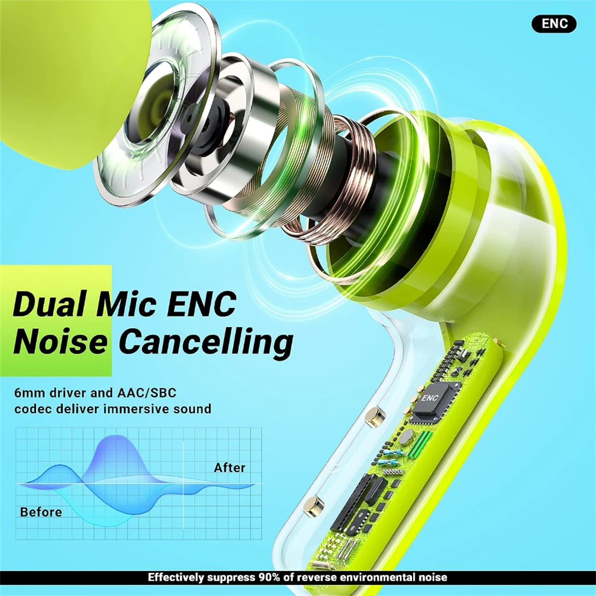 T2 Wireless Mini Earbuds LEDPower Digital Display TWS Headset Stereo Sound Fone Bluetooth Headphones 5.3 for iPone Xiaomi Lenovo