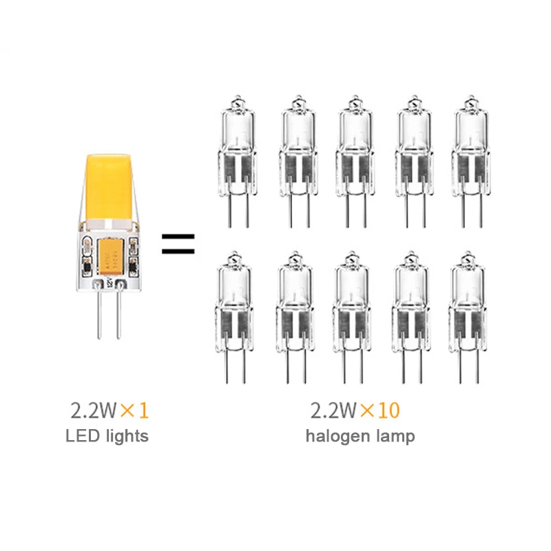 Imagem -03 - Mini g4 Cob Lâmpada Led 12v ac dc Milho Luz 2.5w Lâmpada Lustre Spotlight Substituir Lâmpadas de Halogéneo Branco Frio Quente 110 Peças 12v ac dc