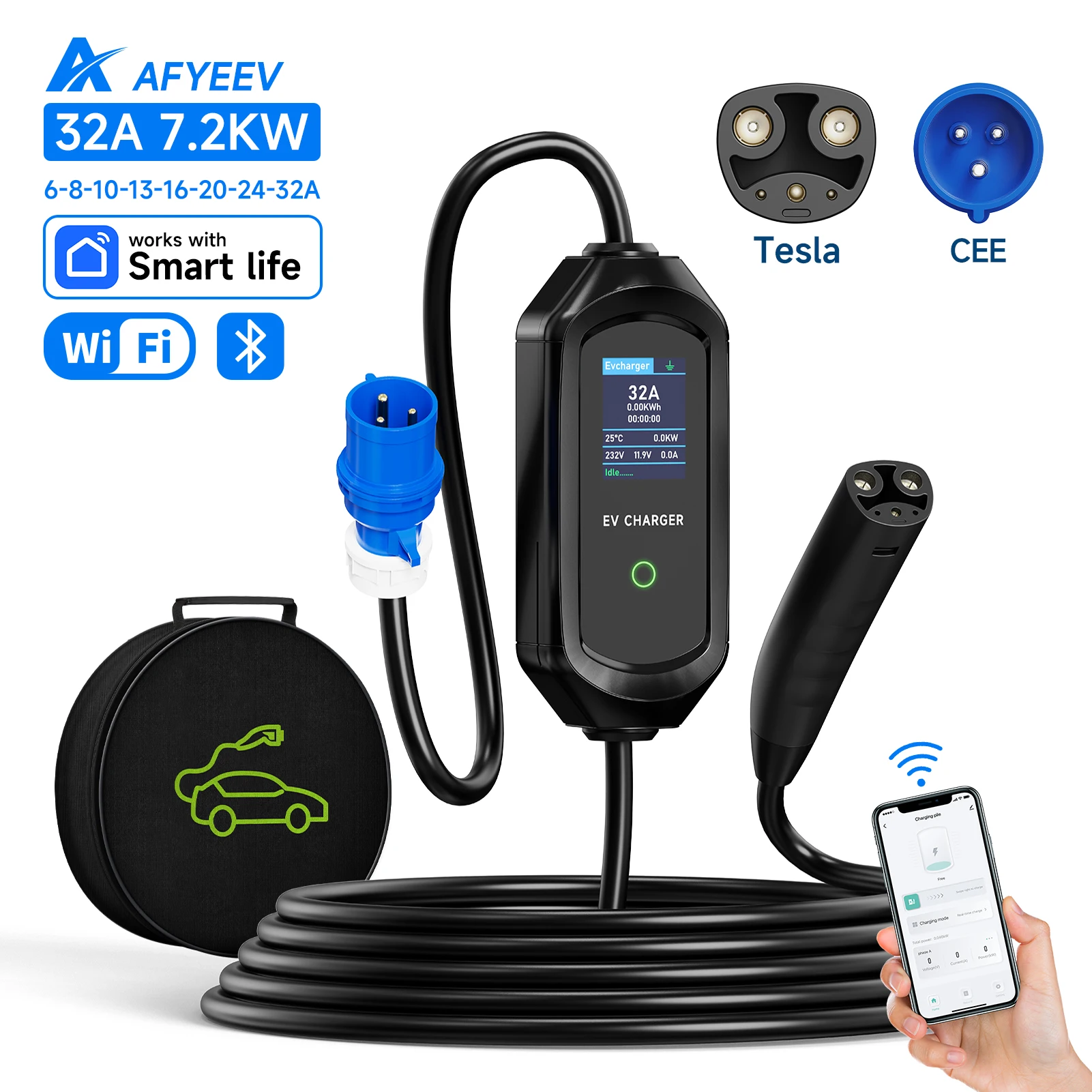 7.2KW CEE plug