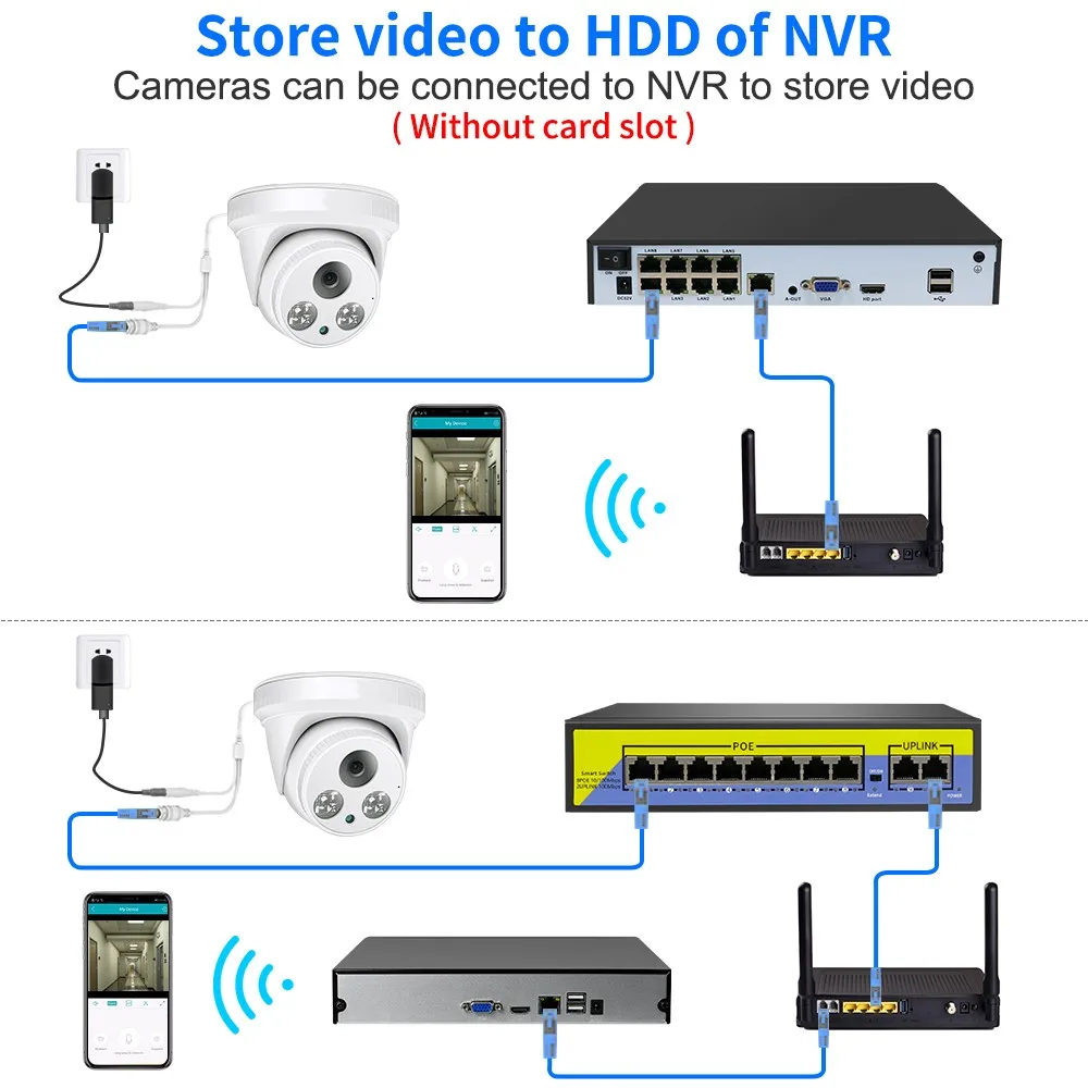 Imagem -05 - Sovmiku-cctv Câmera de Segurança Poe H.265 Onvif hd Impermeável Cor Visão Noturna Áudio ao ar Livre 3mp 5mp ip