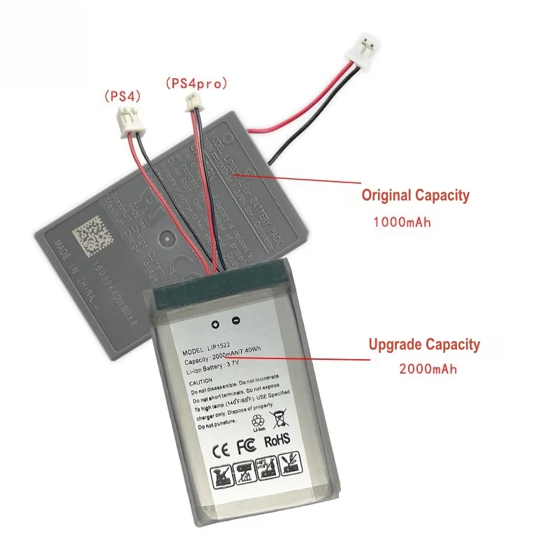 New Battery for Sony PS4,PS4 Pro/Slim Gamepad Wireless controller CUH-ZCT1E CUH-ZCT1U CUH-ZCT2 or CUH-ZCT2U Replace battery