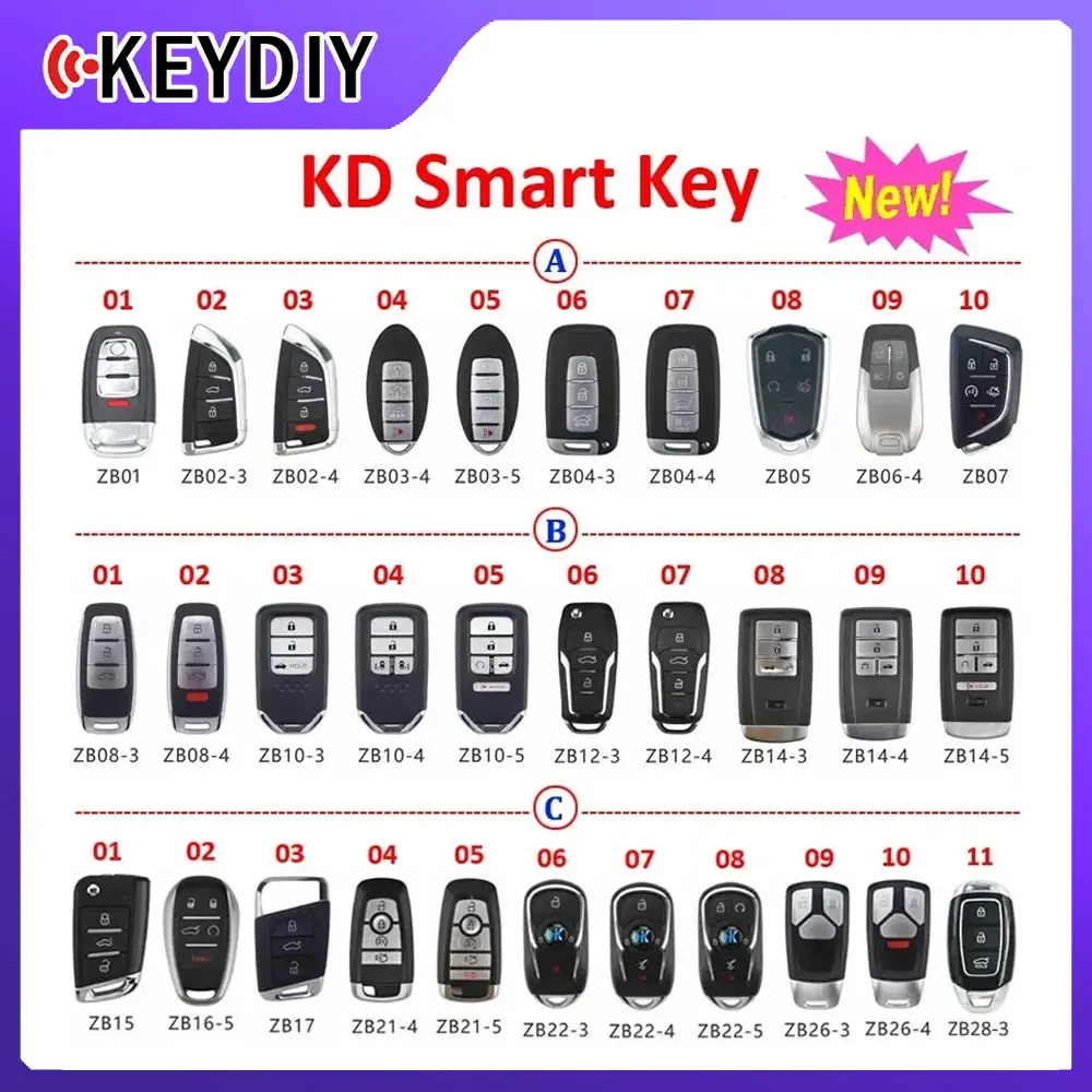 

KEYDIY Smart Remote Key ZB01 ZB02 ZB03 ZB04 ZB06 ZB08 ZB10-3 ZB11 ZB12 ZB15 ZB16-5 ZB17 ZB22-5 ZB21-5 ZB26 ZB28 for KD-X2 KD-MAX