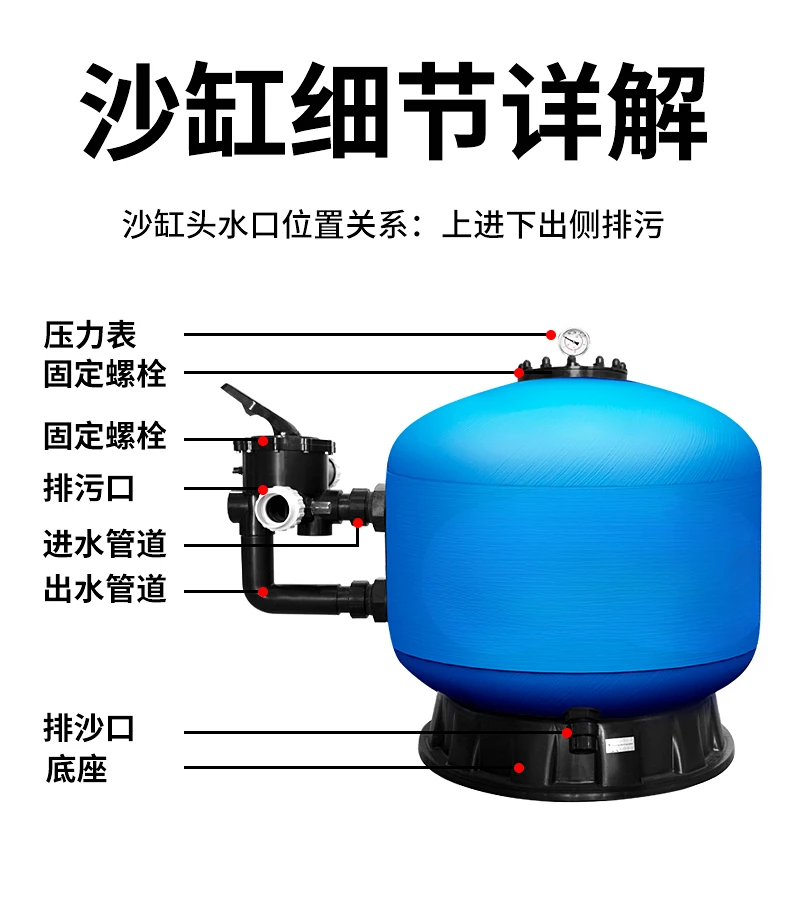 Swimming pool side-out sand tank filter circulating water pump