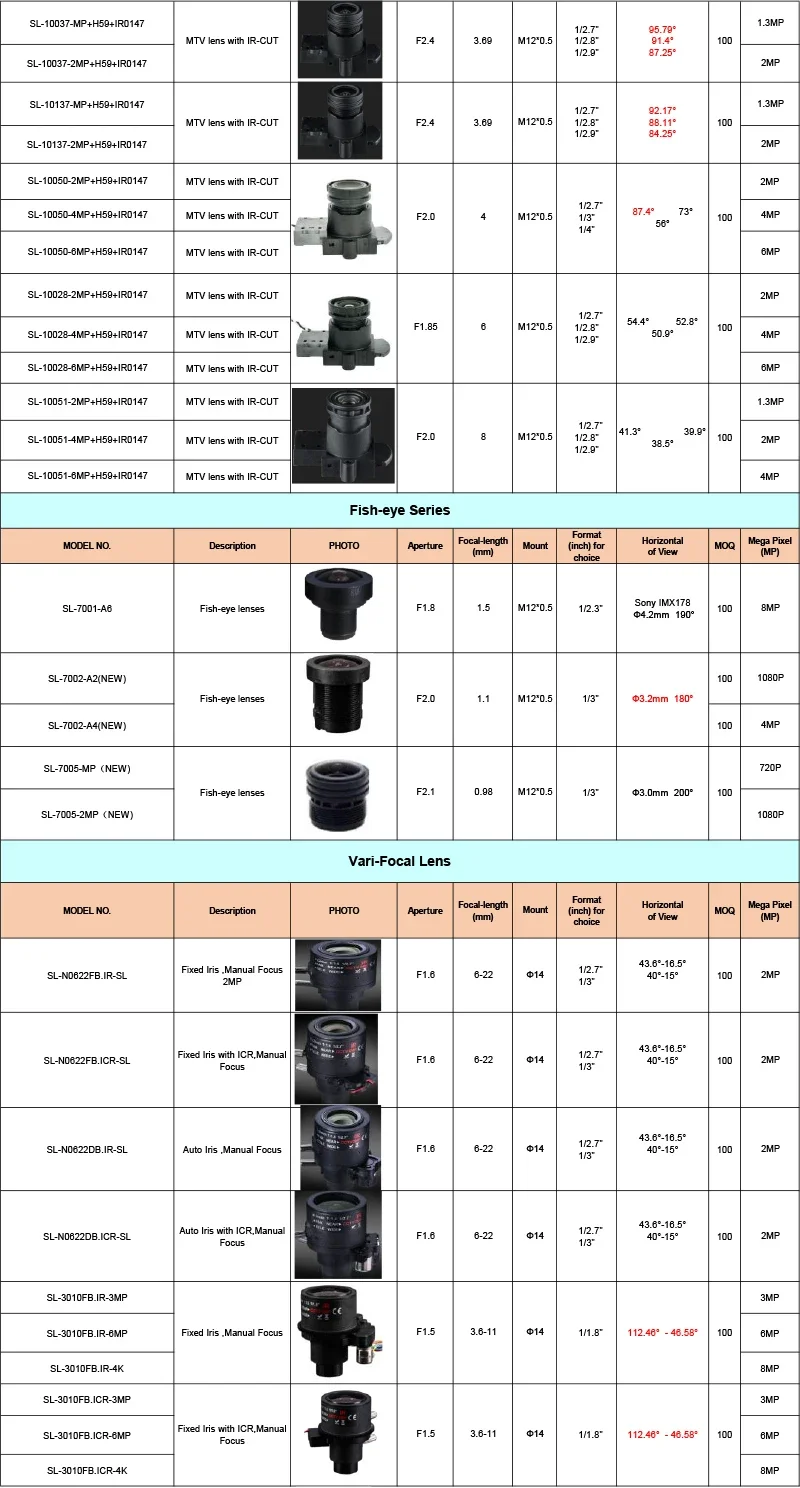 منتجات جديدة SL-5002-4MP F1.4 4MP 4.5-148.5 مللي متر عدسات تكبير Varifocal 30X لكاميرا تكبير CCTV عالية الدقة لكاميرا CCTV الأمنية #5