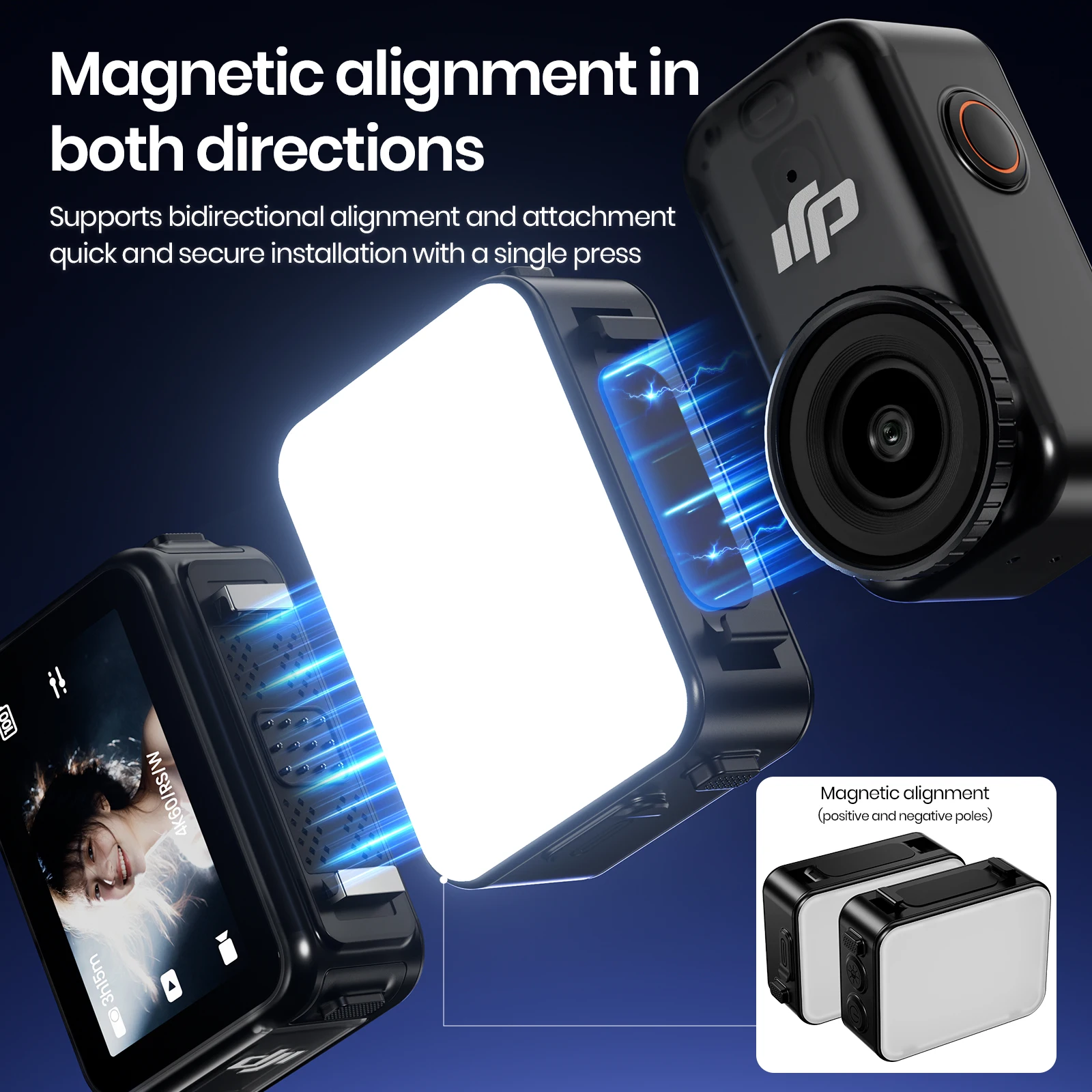 Магнитный быстросъемный освети – обзор и цена Photography Lighting For Outdoors