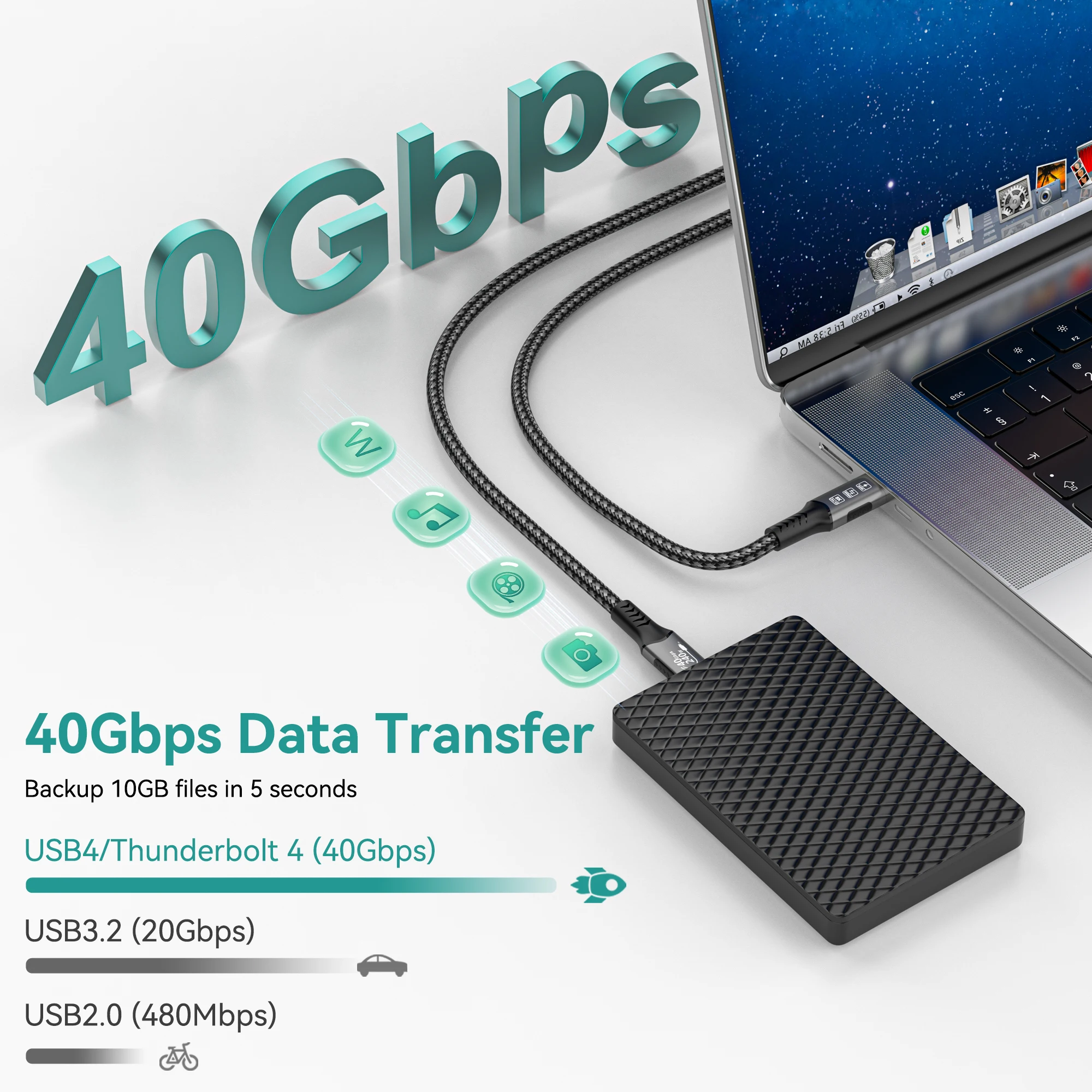 Kabel USB4 40Gbps 48V 240W, kabel Transfer Data untuk laptop Thunderbolt 4 Tipe C Thunderbolt3 USB C ke C