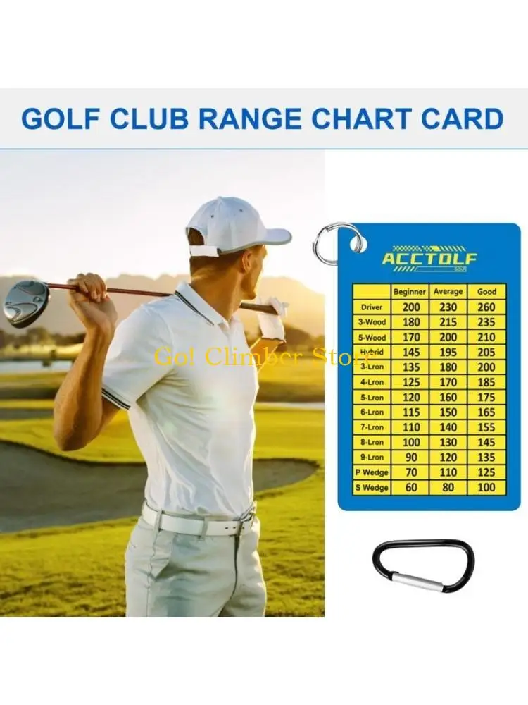 

Q84C Краткая справочная карта с указанием расстояния для гольф-клуба. Карта с оценкой дальности игры в гольф.