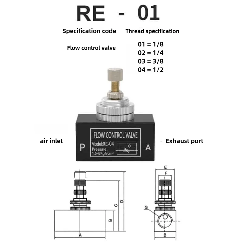 HEBAI RE01 02 03 04 Pneumatic Speed Regulating Valve Flow Control Valve One-way Throttle Valve