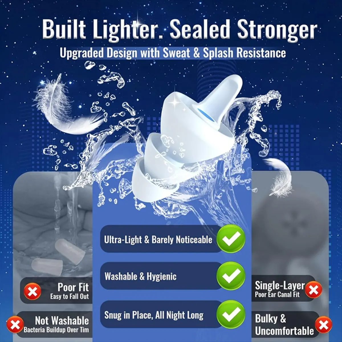 【~ NEW B63C】Ear Plugs for Sleeping Reusable Gel Ear Plugs for Noise Reduction 3D Protective Earplugs for Sleeper Better