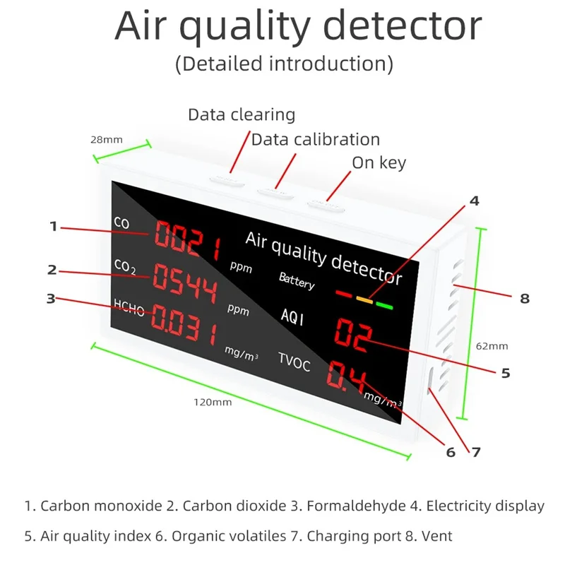 5 in 1 Air Quality Monitor Home Air Condition Sensor Detector Pollution Tester CO/CO2/HCHO/AQI/TVOC Real-time Monitoring Screen