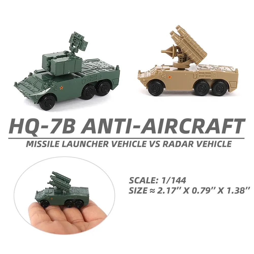ViiKONDO Spielzeug im Maßstab 1:144, Militärmodellbausatz, China HQ-7B, Flugabwehrraketenwerfer, Radar, Fahrzeug, Armee, Montage, Diorama, Hobby
