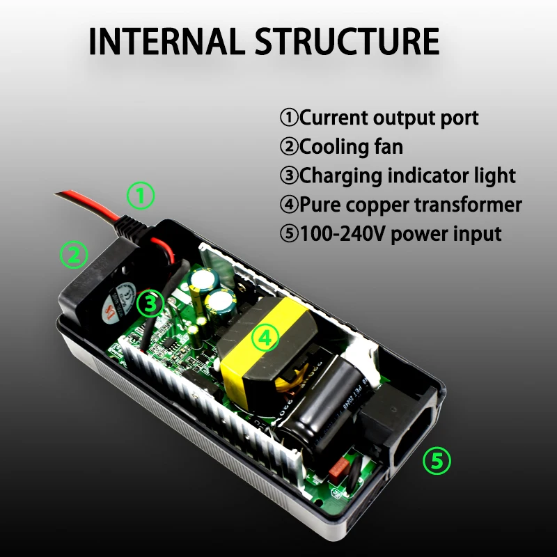 29.2V 8A Smart LiFePO4 Battery Charger 8Series For 24V/25.6V LiFePO4 Battery Pack Charger Equipped with a cooling fan and XLR