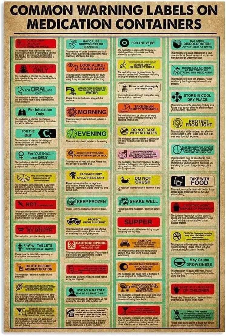 Old Tin Plaque Vintage Common Warning Labels On Knowledge Metal Tin Signage Medication Containers Bar Man Cave Living Room  sign