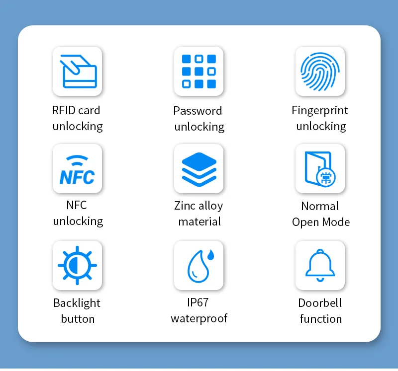 IP65 Standalone Fingerprint Access Controller 125kHz 13.56MHz Backlit Metal Keypad Light with Door Relay Lock (Commercial Grade)