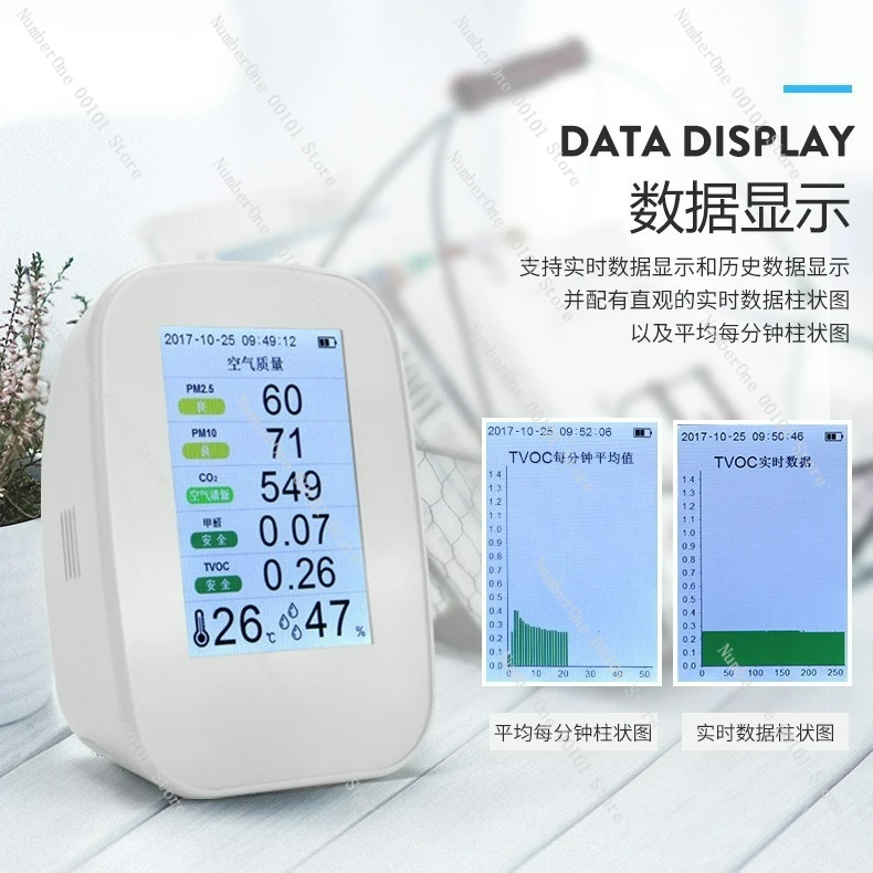 D9-H Carbon Dioxide… - image