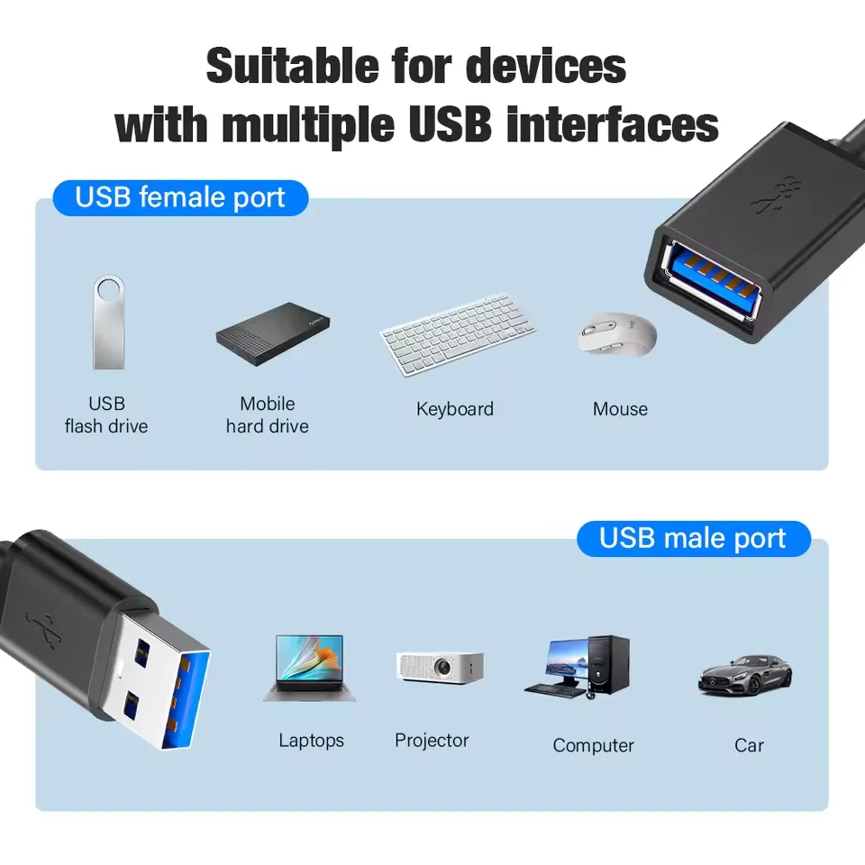 USB 3.0 Extension Cable Male to Female Cord High Speed Extension USB 3.0 Cable For Smart TV PS4 Xbox SSD PC Extender Cord 0.5-5m