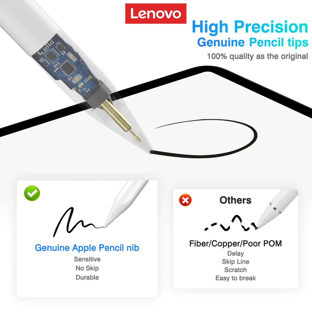 Lenovo thinkplus BP16 stylo tactile pour tablette Mobile Android ios téléphone iPad accessoires dessin tablette stylet universel