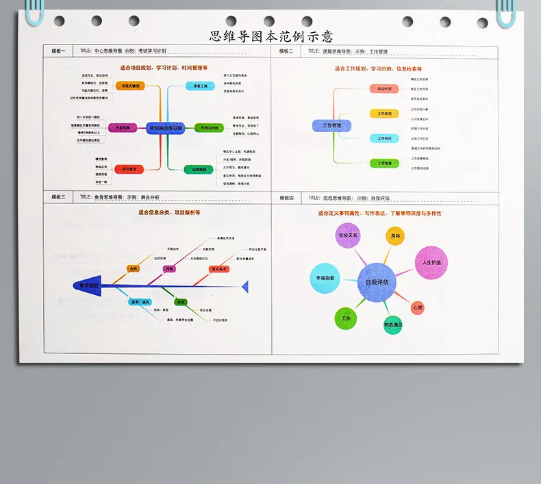 A4 Mindmap-Notizbuch, Cornell-Karoskript, Softcover, B5 Notizbuch mit Karos, Cornell-Journal, Notizbücher mit Spiralbindung oben, Ringbuch-Notizbücher – Detail 6