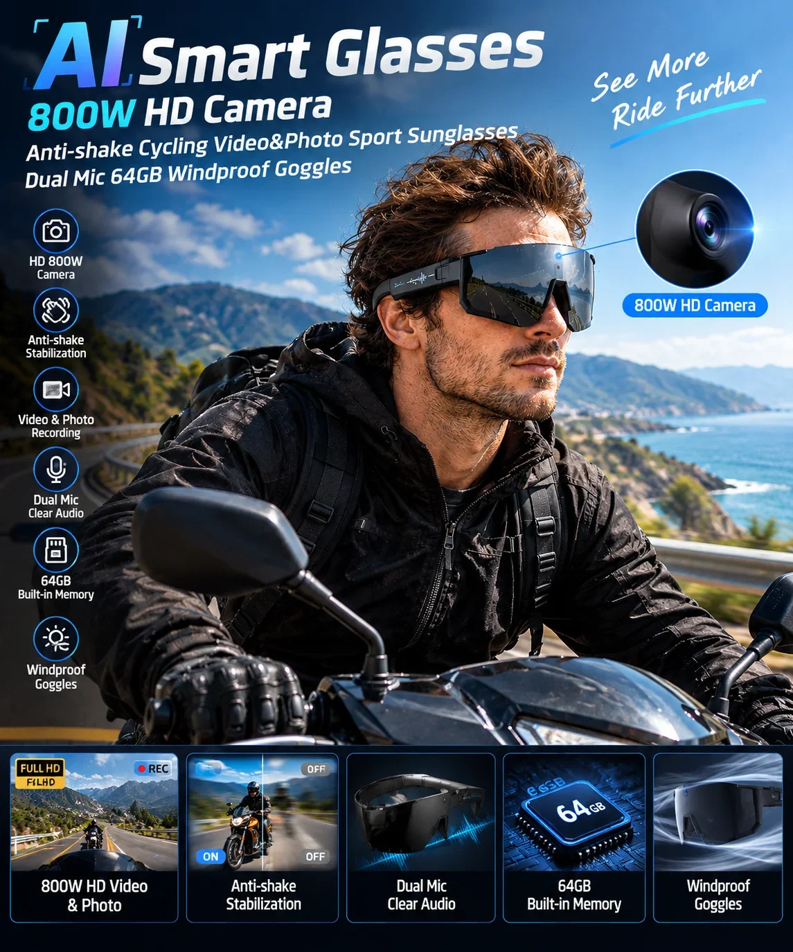 AI Smart Glasses 800W HD Camera Anti-shake Cycling Video&Photo Sport Sunglasses Dual Mic 64GB Windproof Goggles