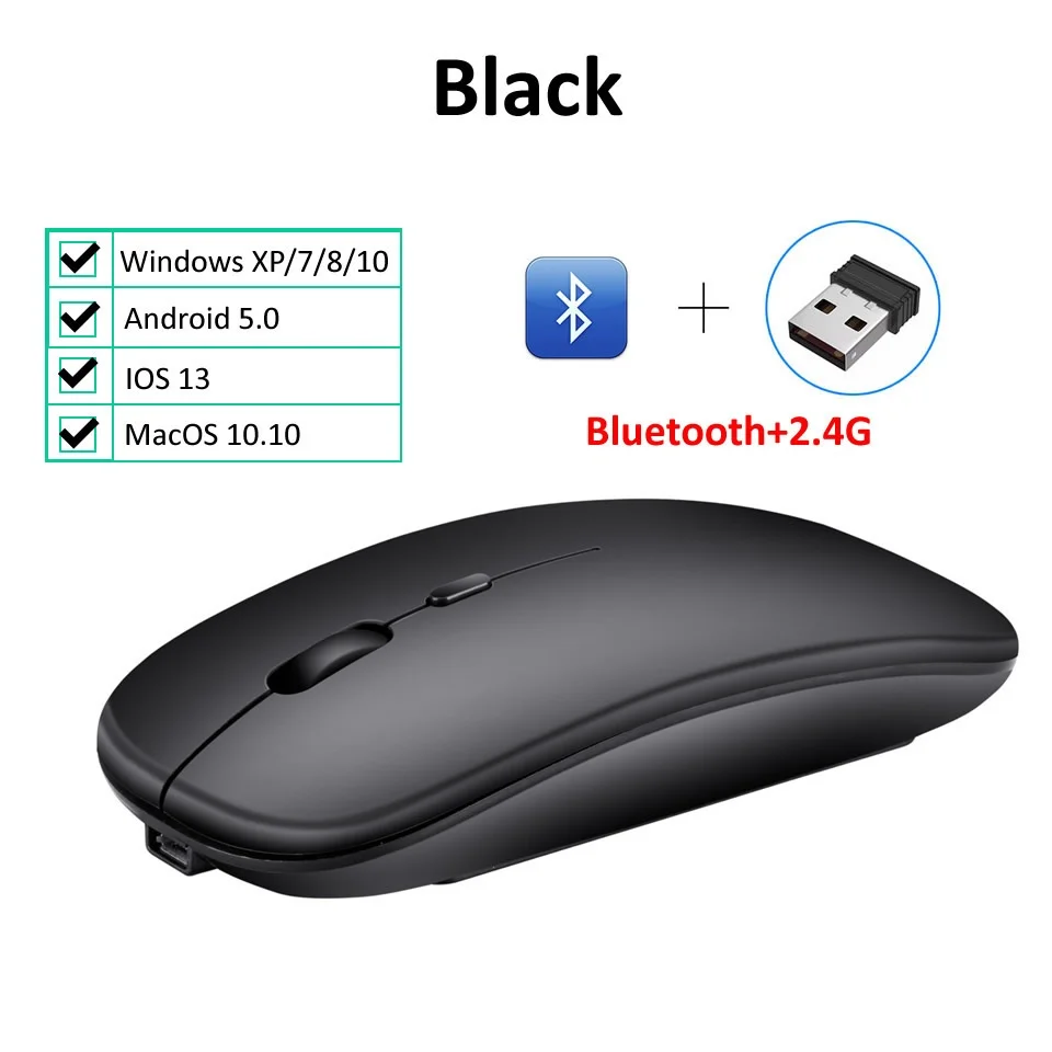 Unsharkable Portable Charging Mouse Wireless Bluetooth Luminous Suitable for iPad Dual-Mode Silent Cartoon Business Game Mouse