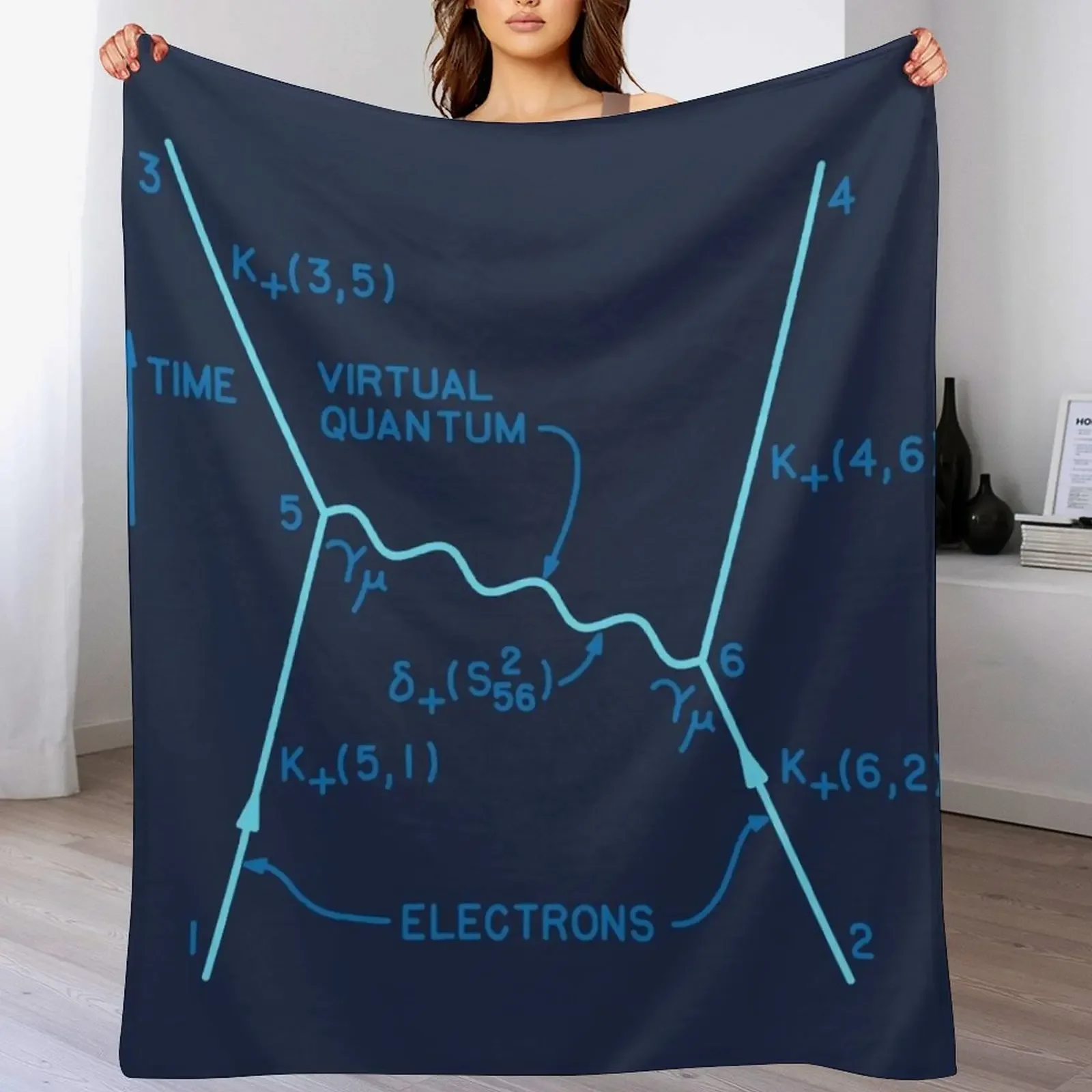 Nueva manta original con diagrama de Feynman de 1949, manta cálida y acogedora para sofá de sala de estar, física cuántica