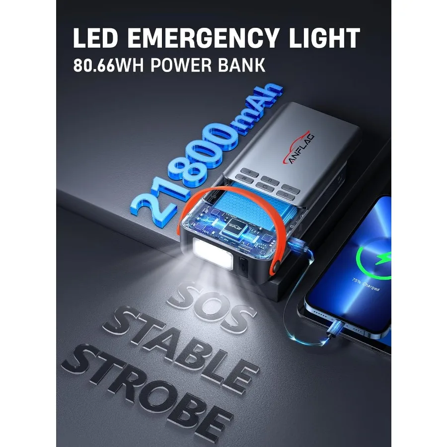 8-in-1 Car Jump Starter with Air Compressor for All Gas and 12.0L Diesel Engines 5500A Peak Current 150PSI High-Pressure Tire I