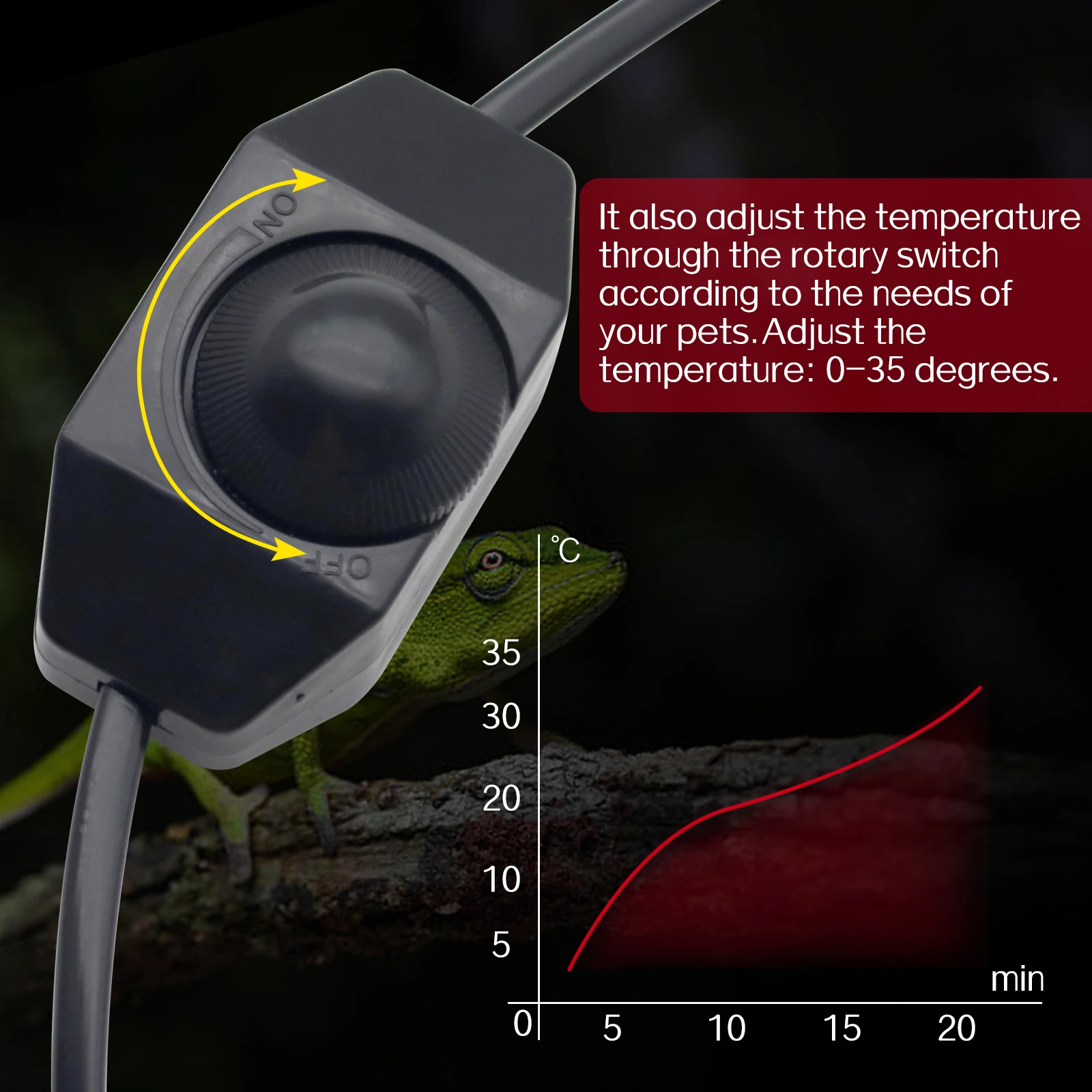 Thumbnail 3 - #19 Ranked Reptile Heating Mats Picks in 2026
