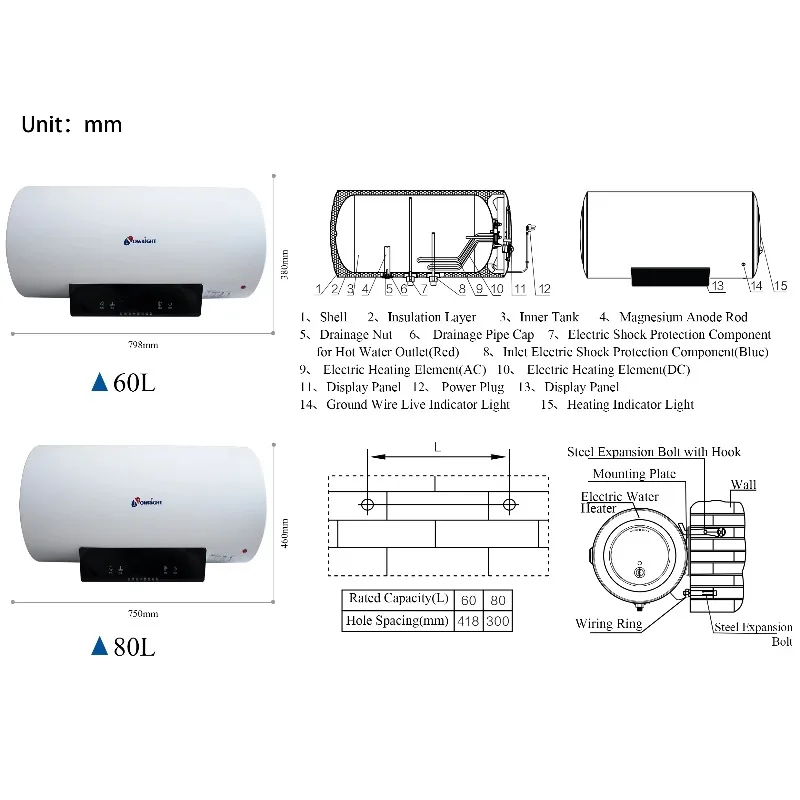 

высокоэффективных и энергосберегающих генераторов, высокоэффективных и низких скоростей сбоя, независимая установка.